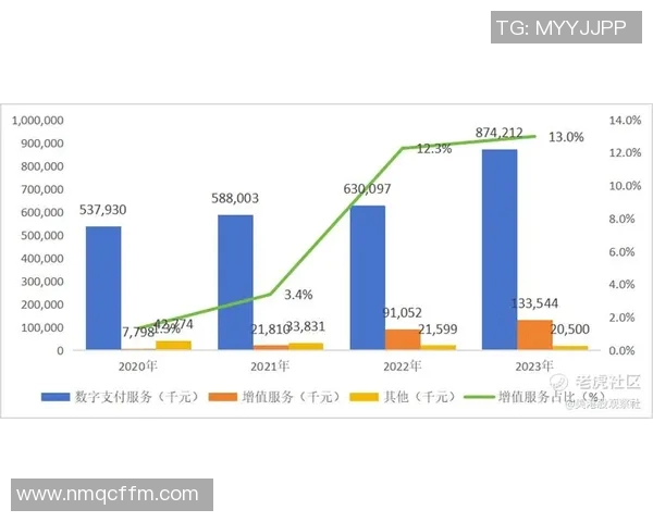 南京滑板队力量表现数据分析揭示运动员潜力与训练效果的深度关系