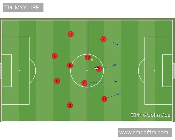 广州足球队中路突破战术解析与实战应用探讨