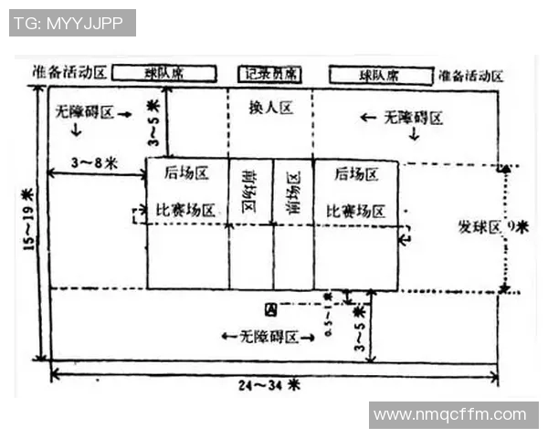 重庆网球队防守策略分析及其在比赛中的得失表现探讨
