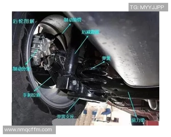 汽车配件选购全攻略 从发动机到刹车系统全解析