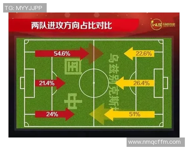 赛后复盘:北京篮球队与杭州篮球队的耐力较量与战术分析